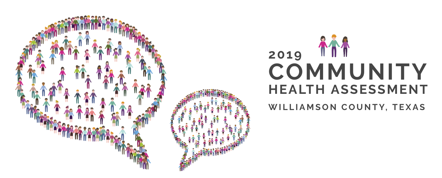 two speech bubbles formed from cartoon people standing next to one another, with text "2019 community health assessment, williamson county, texas"