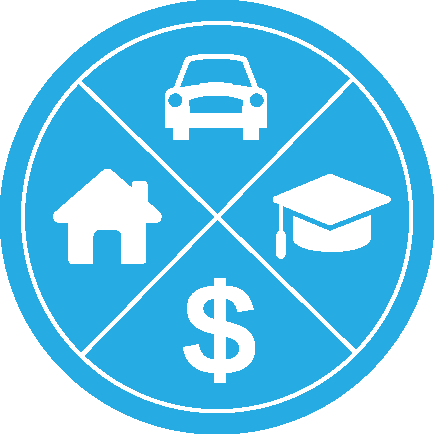 icon with four quadrants containing a house icon, a car icon, a mortarboard icon, and an american dollar sign