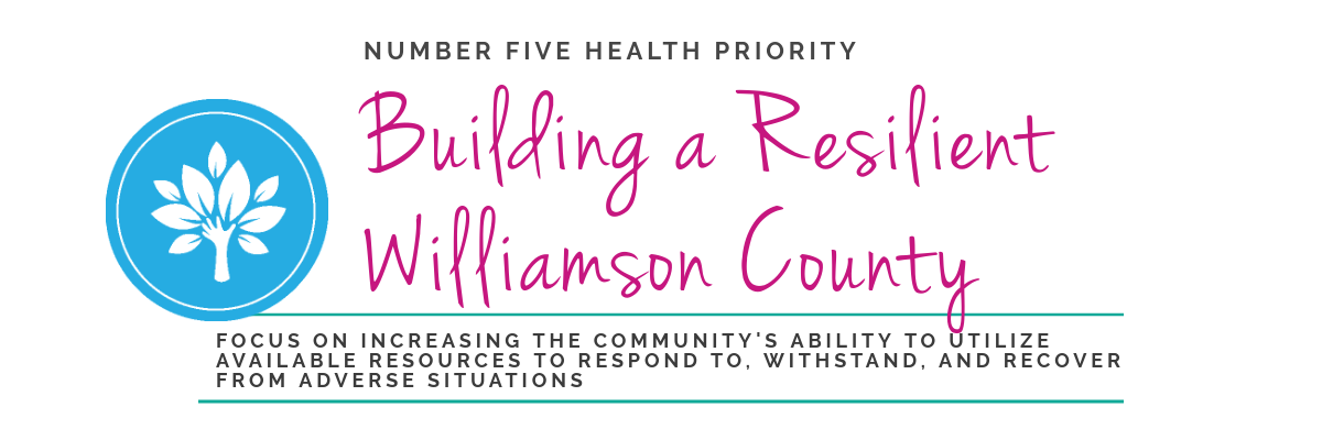 icon of tree with arm and outstretched fingers as trunk, with text "number five health priority: building a resilient williamson county. focus on increasing the community's ability to utilize available resources to respond to, withstand, and recover from adverse situations"