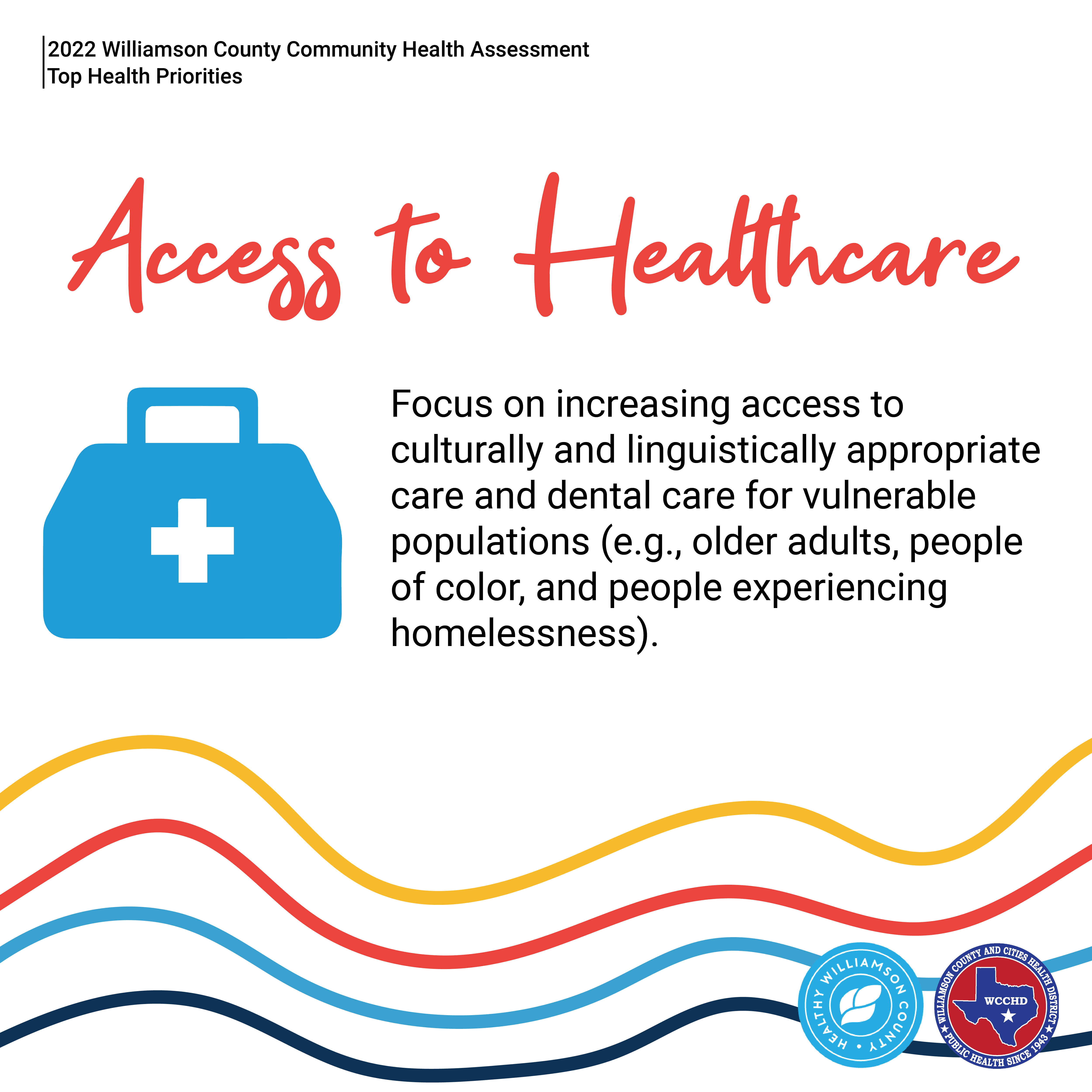 2022 Williamson County Community Health Assessment. Top Health Priorities. Access to Healthcare. Below, an icon of a medical bag. Text to the right: Focus on increasing access to culturally and linguistically appropriate care and dental care for vulnerable populations (e.g., older adults, people of color, and people experiencing homelessness). Multicolored squiggly lines. Logos of Healthy Williamson County and Williamson County and Cities Health District.