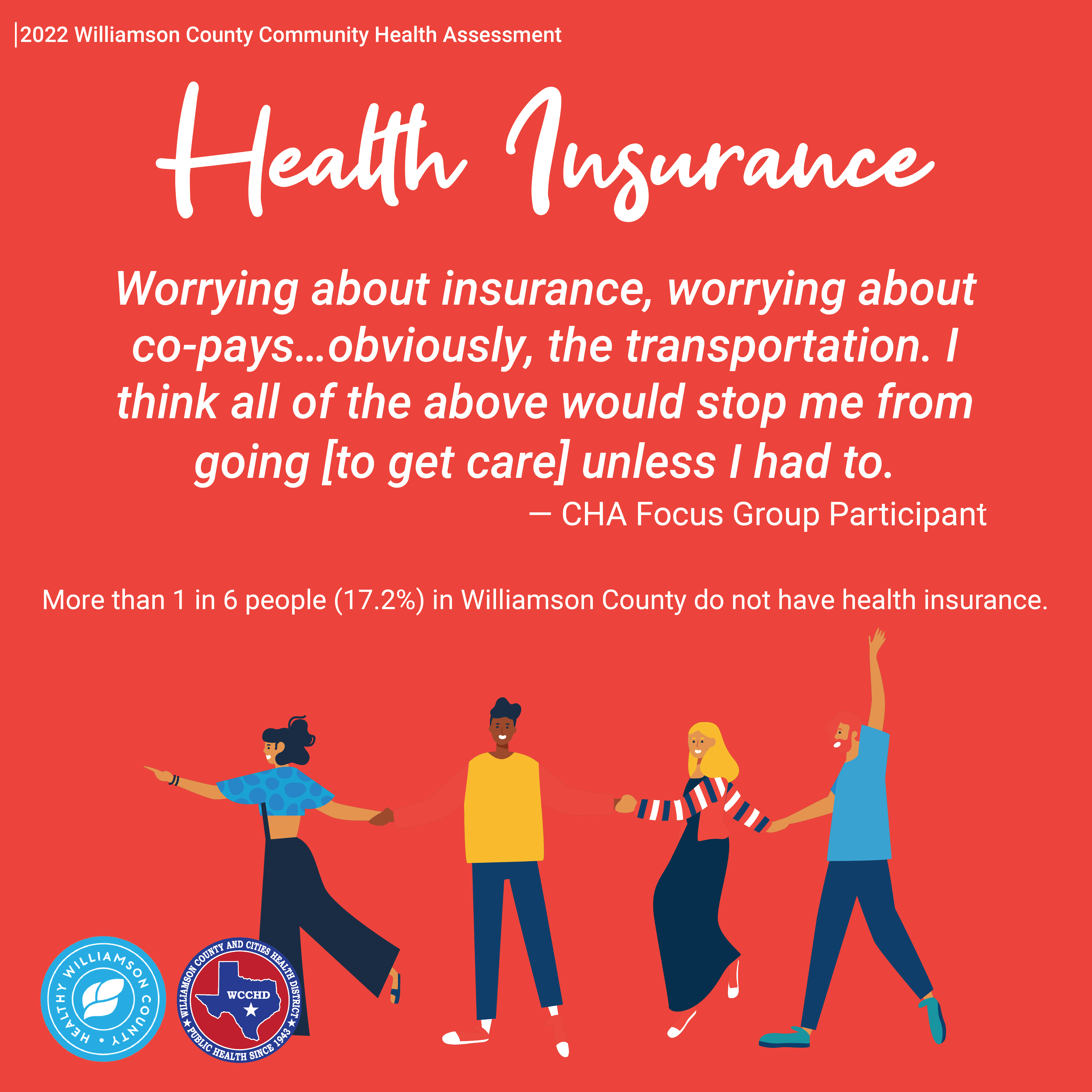 2022 Williamson County Community Health Assessment. Health Insurance. Quotation from CHA focus group participant: "Worrying about insurance, worrying about co-pays...obviously, the transportation. I think all of the above would stop me from going [to get care] unless I had to." Below, text: More than 1 in 6 people in Williamson County do not have health insurance. At the bottom, four illustrated people holding hands and smiling. Logos of Healthy Williamson County and Williamson County and Cities Health District.