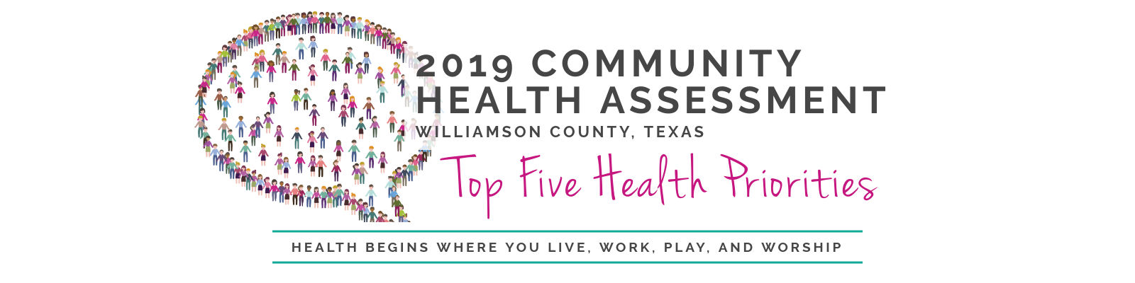 2019 Community Health Assessment, Williamson County, Texas. Top Five Health Priorities. Health begins where you live, work, play, and worship.