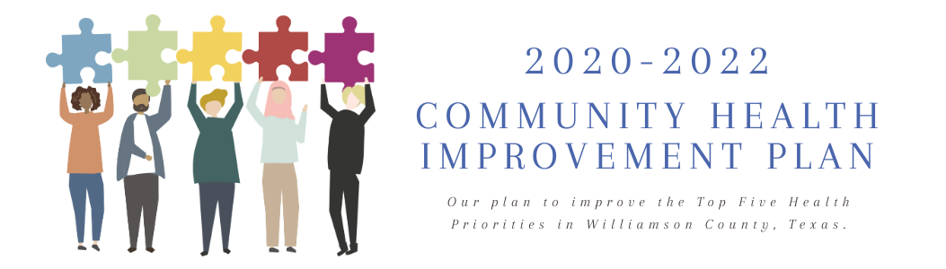 2020–2022 community health improvement plan: our plan to improve the top five health priorities in williamson county, texas