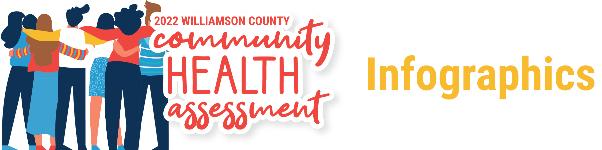 2022 Williamson County Community Health Assessment Infographics